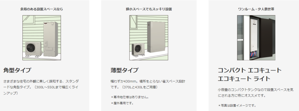 三菱エコキュートSRT-SK184Dをご検討の方へ