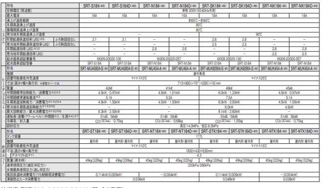 三菱エコキュートSRT-NK184D-BSをご検討の方へ