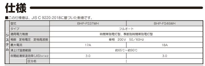 日立エコキュートBHP-FS37WHをご検討の方へ