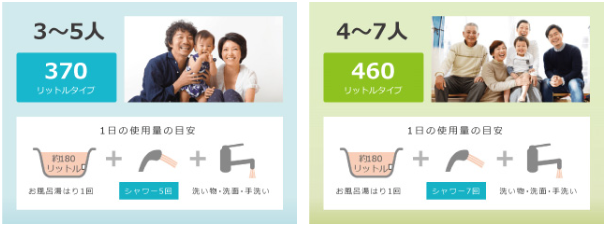 日立エコキュートBHP-ZA37WUをご検討の方へ 