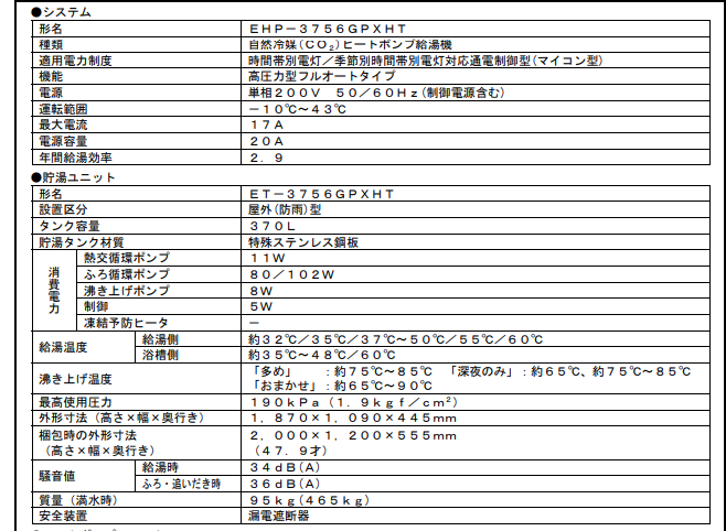 長府のEHP-3756GPXHTからエコキュート交換、修理、取替えをご検討の方へ
