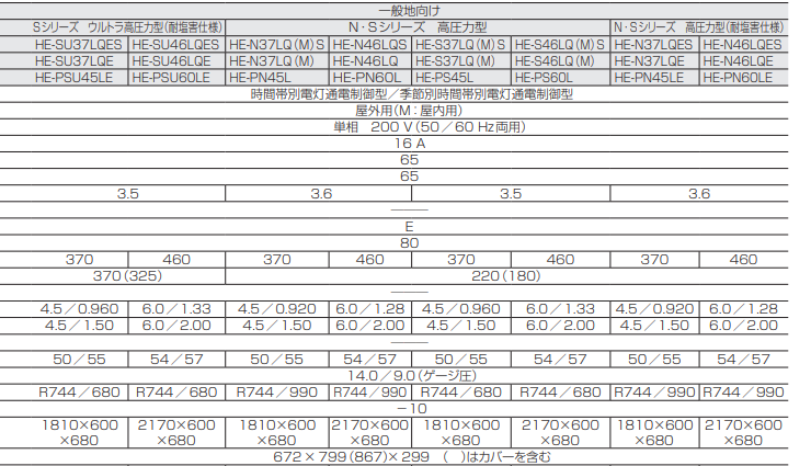 パナソニックHE-N37LQMSをご検討の方へをご検討の方へパナソニックHE-N37LQMSをご検討の方へをご検討の方へ