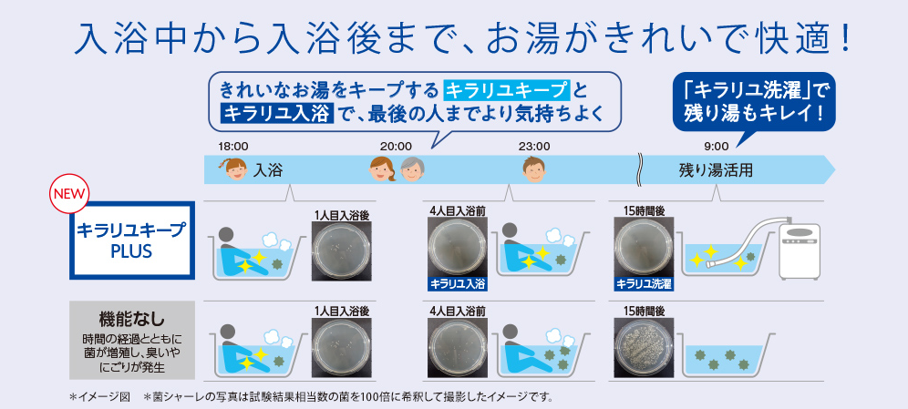 三菱エコキュートSRT-N184Dをご検討の方へ