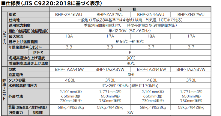 日立エコキュートBHP-ZA37WUをご検討の方へ