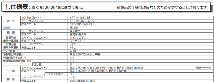 三菱エコキュートSRT-NK466D-BSをご検討の方へ