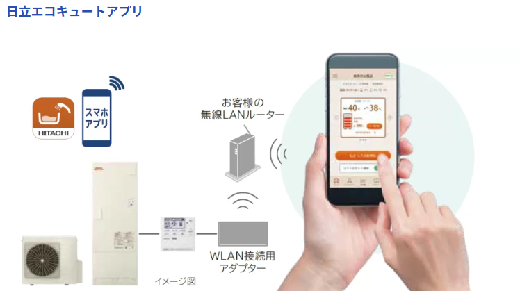 日立エコキュートBHP-F37WUKをご検討の方へ