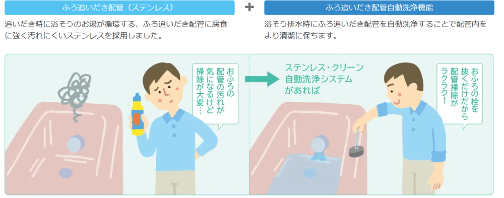 パナソニックHE-J46LZSをご検討の方へをご検討の方へ