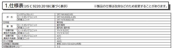 三菱エコキュートSRT-NK466D-BSをご検討の方へ