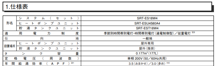 三菱のSRT-ES18W4からエコキュート交換、修理、取替えをご検討の方へ 