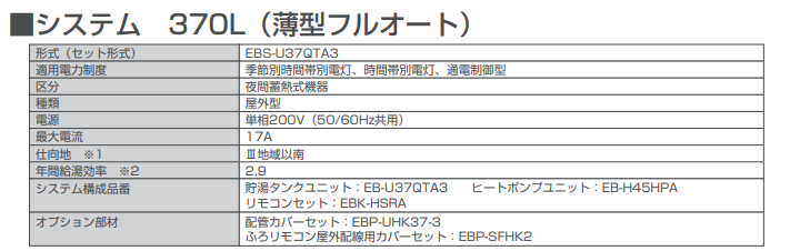 サンデンEBS-U37QTA3からエコキュート交換、修理、取替えをご検討の方へ