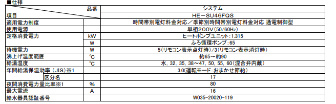パナソニックHE-SU46FQSからエコキュート交換、修理、取替えをご検討の方へ