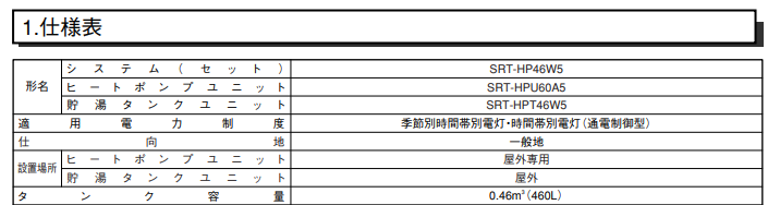 三菱SRT-HP46W5からエコキュート交換、修理、取替えをご検討の方へ 
