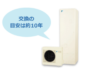 コロナエコキュートCHP-E37AZ1Kをご検討の方へ