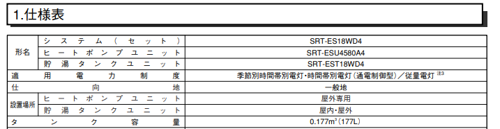 三菱SRT-ES18WD4からエコキュート交換、修理、取替えをご検討の方へ