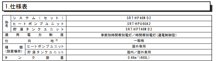 三菱SRT-HP46WD2からエコキュート交換、修理、取替えをご検討の方へ
