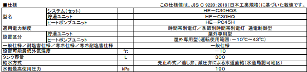 パナソニックHE-C30HQSからエコキュート交換、修理、取替えをご検討の方へ