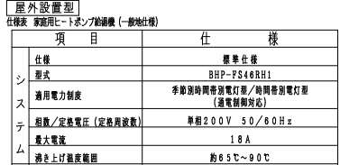 日立BHP-FS46RH1からエコキュート交換、修理、取替えをご検討の方へ