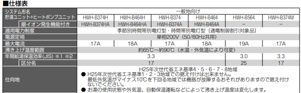 東芝HWH-B374Hからエコキュート交換、修理、取替えをご検討の方へ