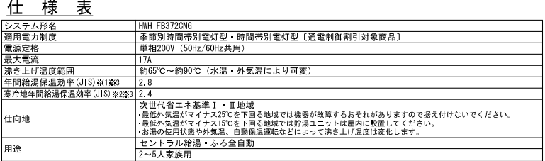 東芝HWH-FB372CNGからエコキュート交換、修理、取替えをご検討の方へ東芝HWH-FB372CNGからエコキュート交換、修理、取替えをご検討の方へ