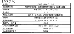 コロナCHP-H4613Aからエコキュート交換、修理、取替えをご検討の方へ