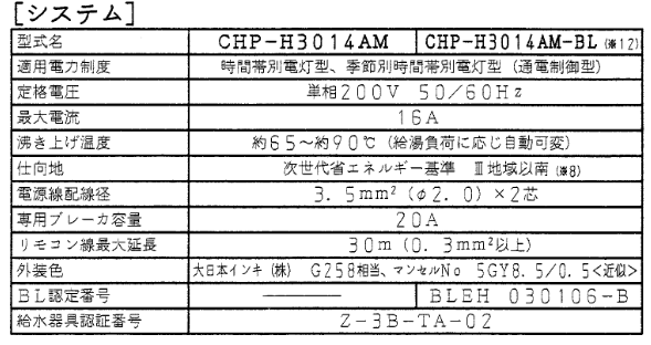 コロナCHP-H3014AMからエコキュート交換、修理、取替えをご検討の方へ