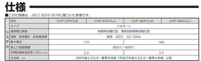 コロナCHP-37AY2JEからエコキュート交換、修理、取替えをご検討の方へ