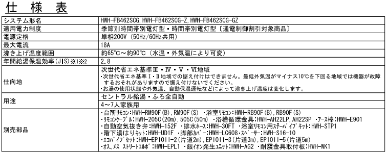 東芝HWH-FB462SCGからエコキュート交換、修理、取替えをご検討の方へ