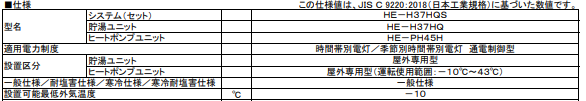 パナソニックHE-N37HQSからエコキュート交換、修理、取替えをご検討の方へ