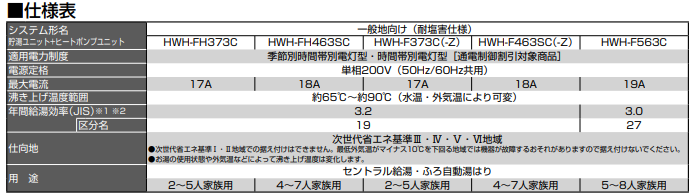 東芝HWH-FBH373C-Zからエコキュート交換、修理、取替えをご検討の方へ