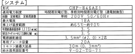 コロナエコキュートCHP-E46AZ1をご検討の方へ