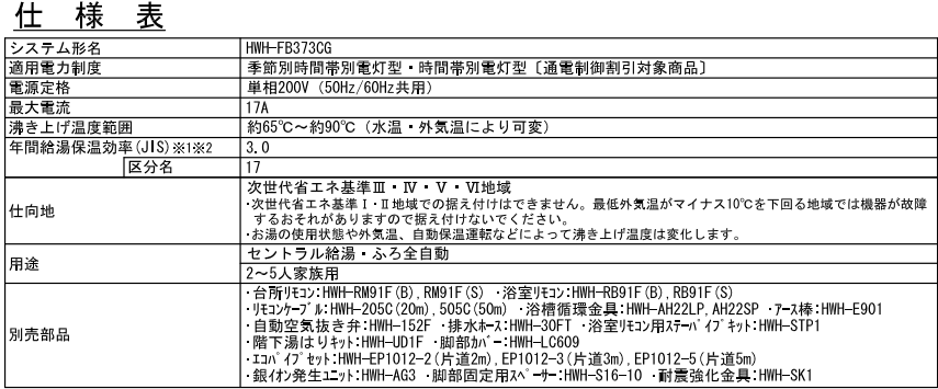 東芝HWH-FB373CGからエコキュート交換、修理、取替えをご検討の方へ