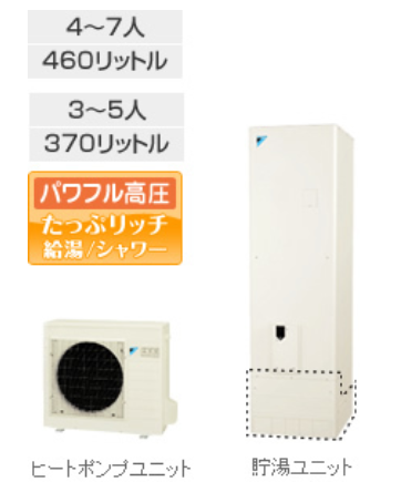 ダイキンEQ46PFHVEからエコキュート交換、修理、取替えをご検討の方へ