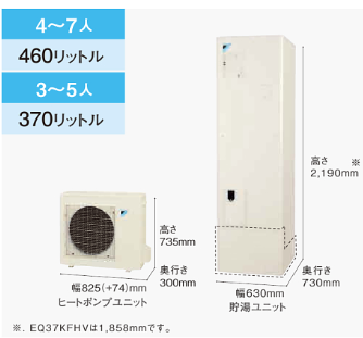 ダイキンEQ37KFHVからエコキュート交換、修理、取替えをご検討の方へ