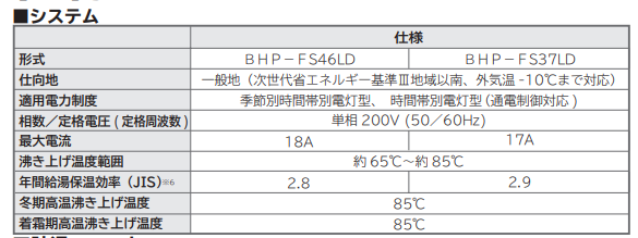 日立BHP-FS37LDJからエコキュート交換、修理、取替えをご検討の方へ