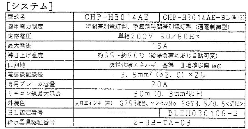 コロナCHP-H3014AE-BLからエコキュート交換、修理、取替えをご検討の方へ