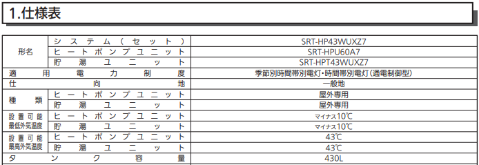 三菱SRT-HP43WUXZ7からエコキュート交換、修理、取替えをご検討の方へ