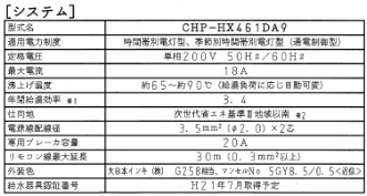 コロナCHP-HX461DA9からエコキュート交換、修理、取替えをご検討の方へ