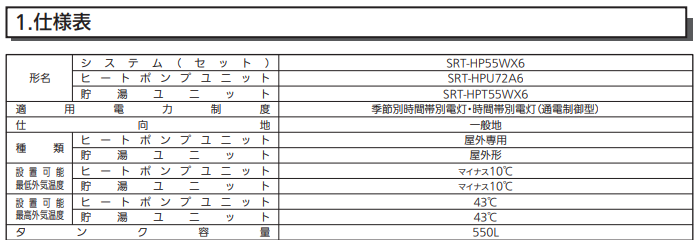 三菱SRT-HP55WX6からエコキュート交換、修理、取替えをご検討の方へ