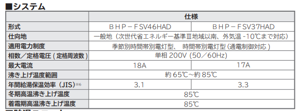 日立BHP-FSV46HADEからエコキュート交換、修理、取替えをご検討の方へ