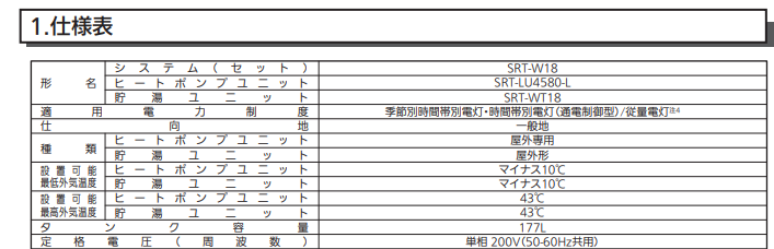 三菱SRT-W18からエコキュート交換、修理、取替えをご検討の方へ