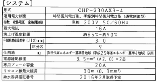 コロナCHP-S30AX3-4からエコキュート交換、修理、取替えをご検討の方へ