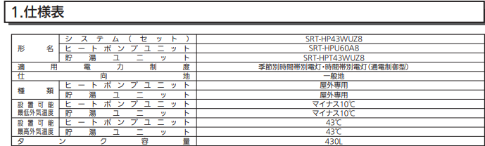 三菱SRT-HP43WUZ8からエコキュート交換、修理、取替えをご検討の方へ