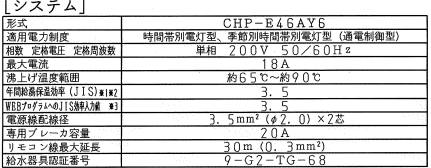 コロナエコキュートCHP-E46AY6をご検討の方へ
