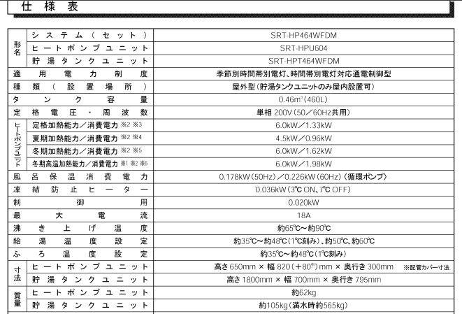 三菱SRT-HP464WFDMからエコキュート交換、修理、取替えをご検討の方へ