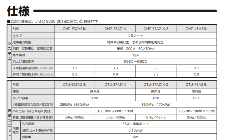 コロナエコキュートCHP-37AZ1K-2をご検討の方へ