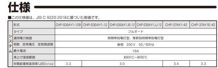 コロナエコキュートCHP-S30AY1JE-12をご検討の方へ