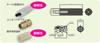 ブリヂストンのエコるーぷをご検討の方へ