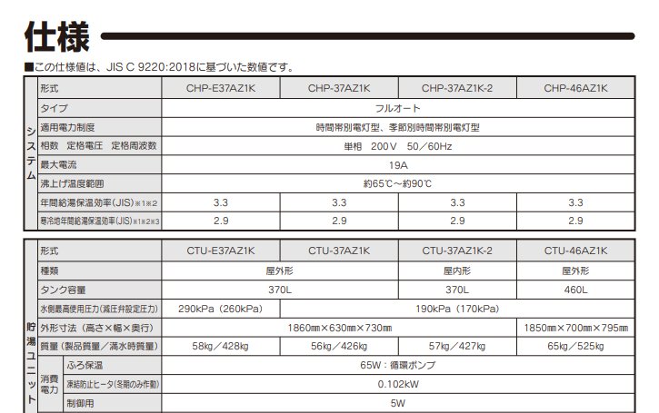 コロナエコキュートCHP-46AZ1Kをご検討の方へ