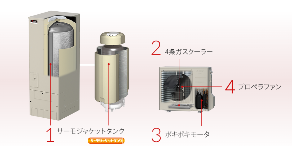 三菱エコキュートSRT-S467Uをご検討の方へ