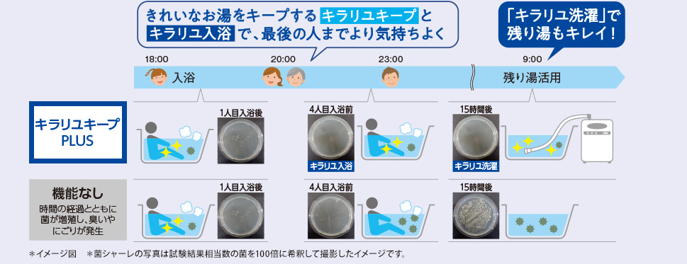 三菱SRT-S377U-BSをご検討の方へ